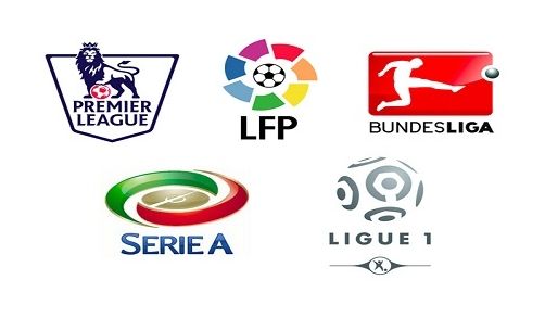 究竟阿诺德 究竟阿诺德